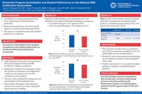 NAEMSP2017_Accredited-Pass-Rate-Poster_thumb